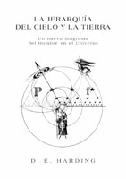 La Jerarquía del Cielo y La Tierra - Un nuevo diagrama del Hombre en el Universo